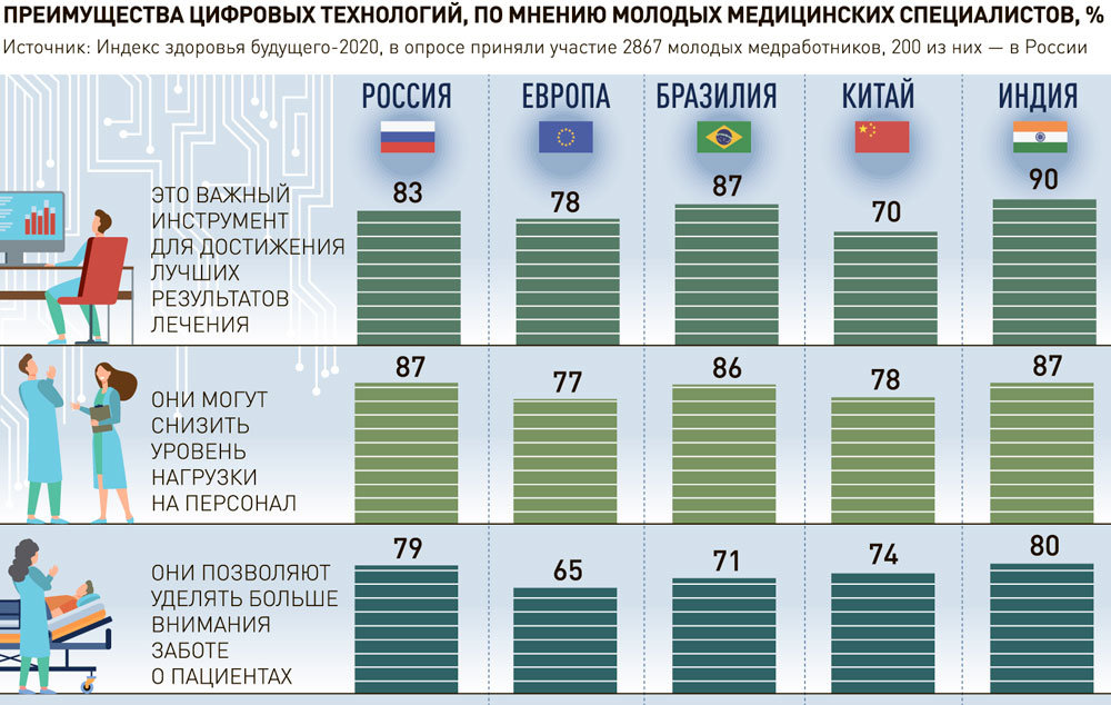 Пользователь не найден при входе на кракен